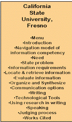 menumap.gif (29081 bytes)